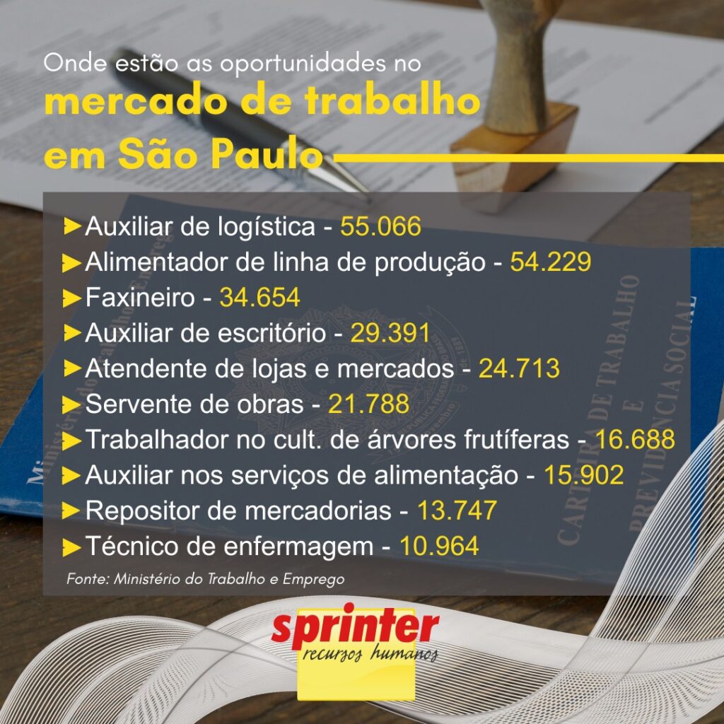Instagram post from sprinterrh. This post is in position 2.