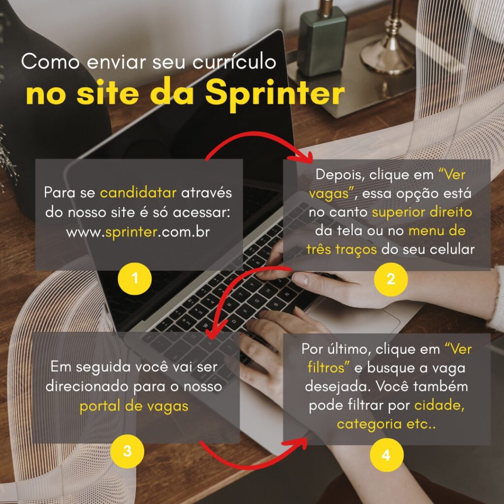 Instagram post from sprinterrh. This post is in position 1.